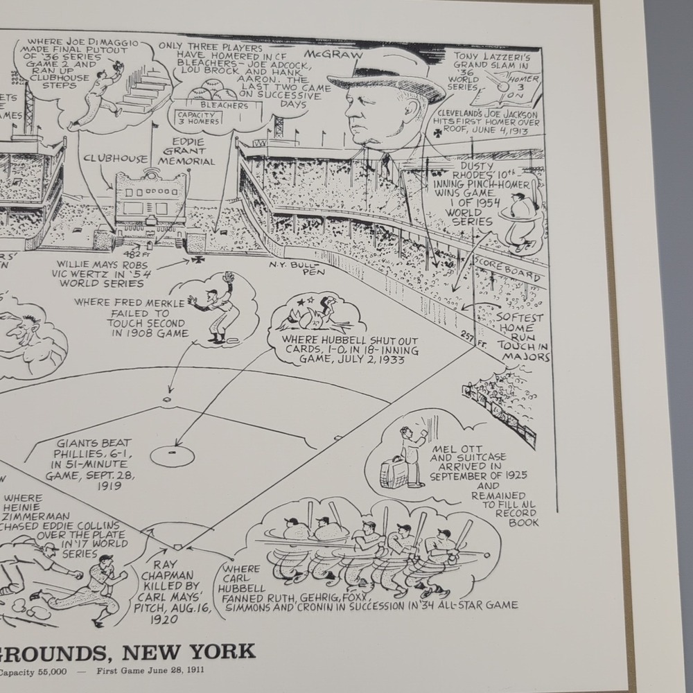 1990‎ Sporting News 15x11" Litho by Amadee Polo Grounds Mel Ott/Mcgraw - Picture 15 of 16